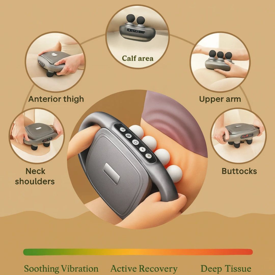 16 Head Massager | 2025 Model |