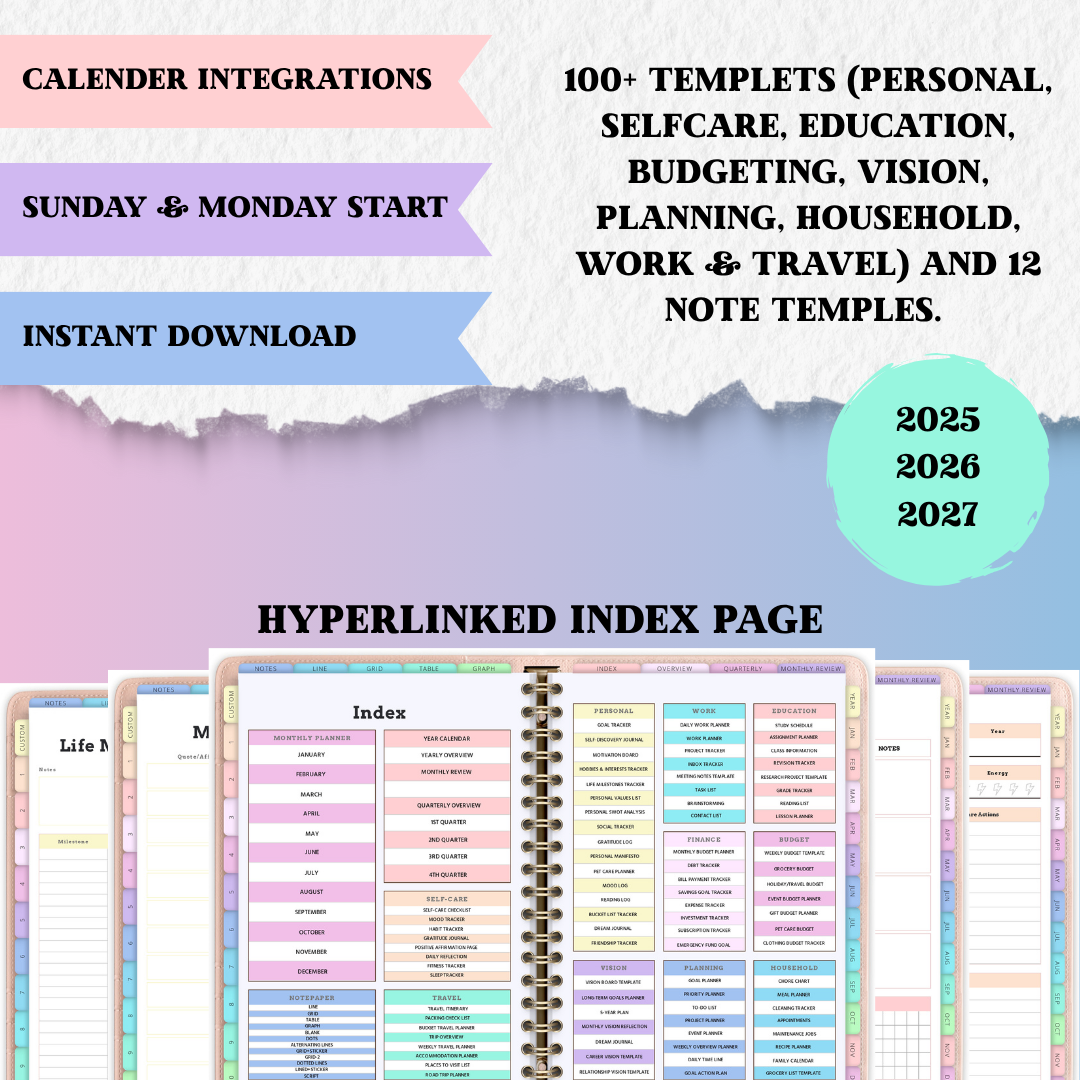 All-in-One Digital Planner | PLR & MRR Included |