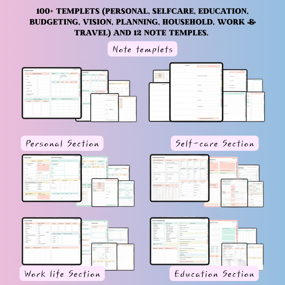 All-in-One Digital Planner | PLR & MRR Included |