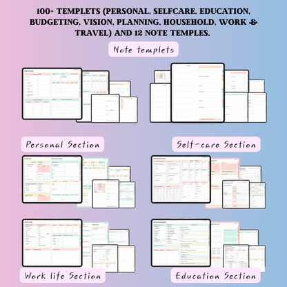 All-in-One Digital Planner | PLR & MRR Included |