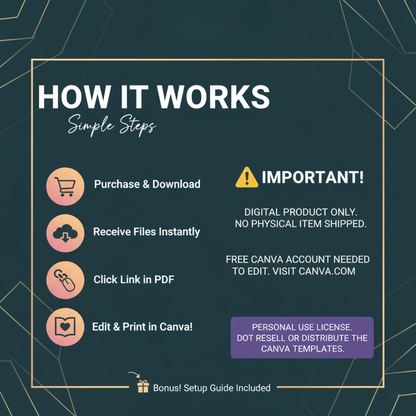 Christmas Planner Canva Templates | PLR & MRR Included |