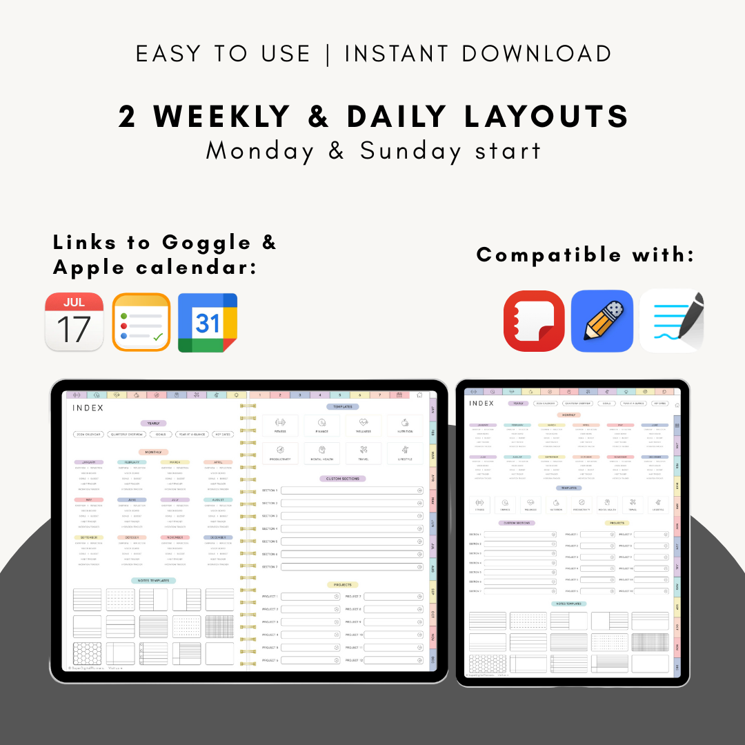 All-in-One Digital Planner, Goodnotes | PLR & MRR Included |