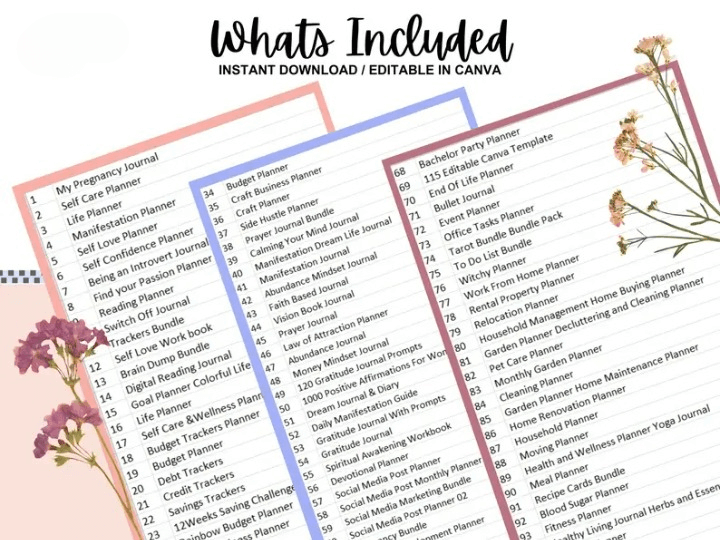 15,000+ Pages PLR Planners, Journals, Trackers + 8,000 Bonus Digital Stickers! | Mega Template Bundle with Resell Rights (Limited-Time Offer!)